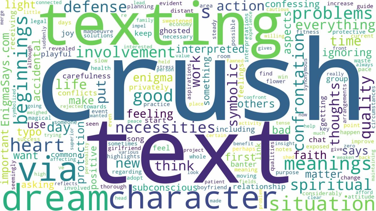 dreaming of your crush texting you and related dreams with their meanings in a word cloud