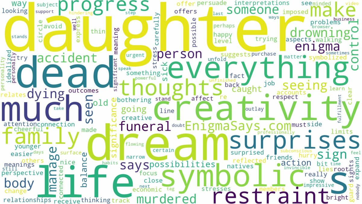 dream about your daughter dead and related dreams with their meanings in a word cloud