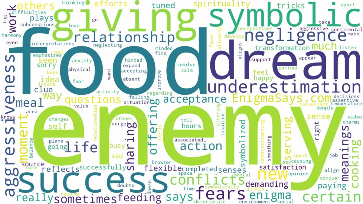 dreaming about your enemy giving you food and related dreams with their meanings in a word cloud