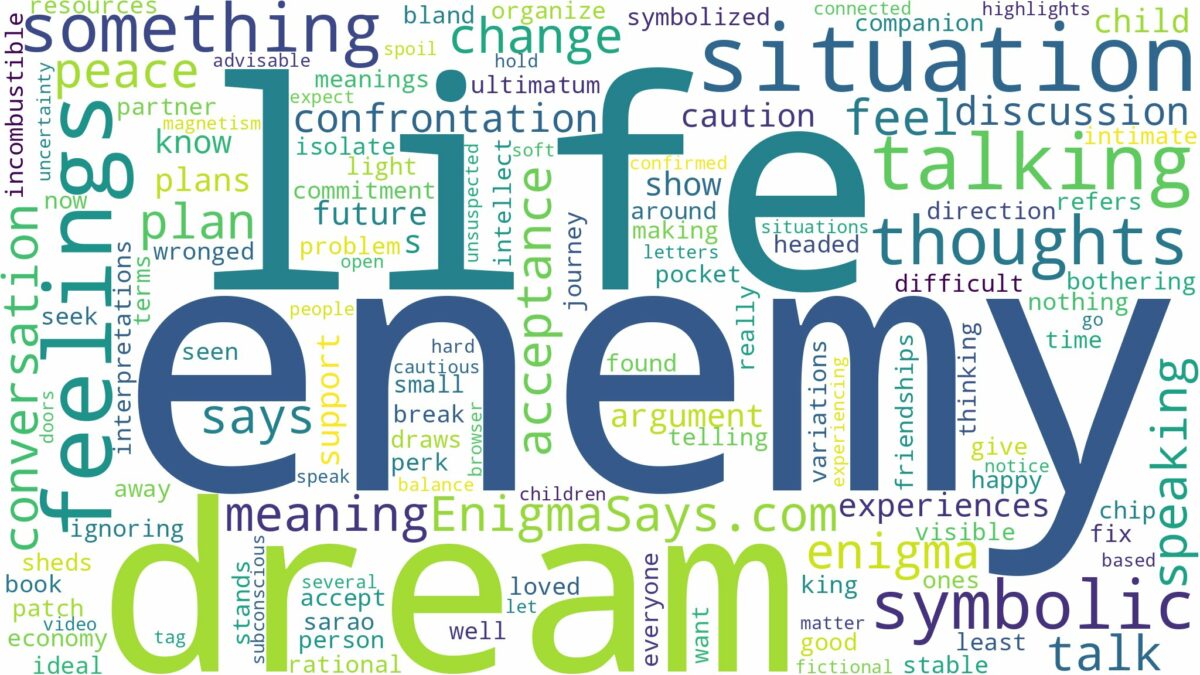 dreaming of your enemy talking to you and related dreams with their meanings in a word cloud