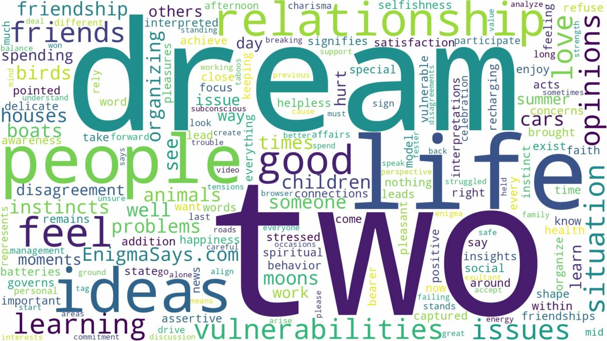 dream about a two and related dreams with their meanings in a word cloud