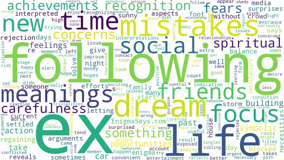 dreaming of your ex following you and related dreams with their meanings in a word cloud