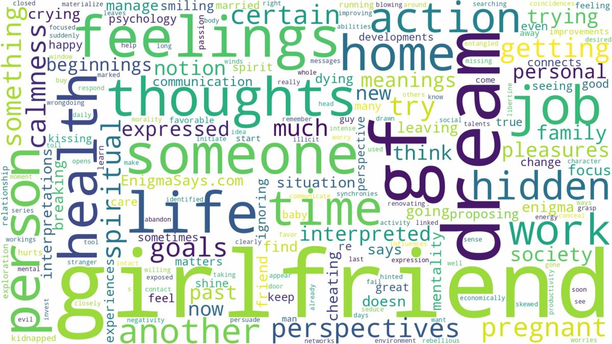 dream about your gf and related dreams with their meanings in a word cloud