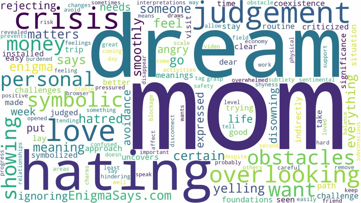 dreaming of your mom hating you and related dreams with their meanings in a word cloud