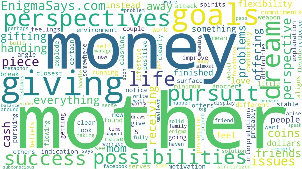 dreaming about your mother giving you money and related dreams with their meanings in a word cloud