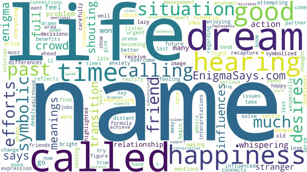 dreaming about your name being called and related dreams with their meanings in a word cloud