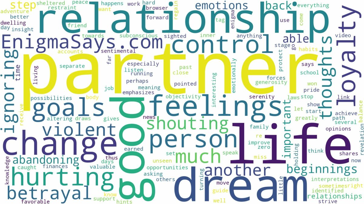 dreaming of your partner hurting you and related dreams with their meanings in a word cloud