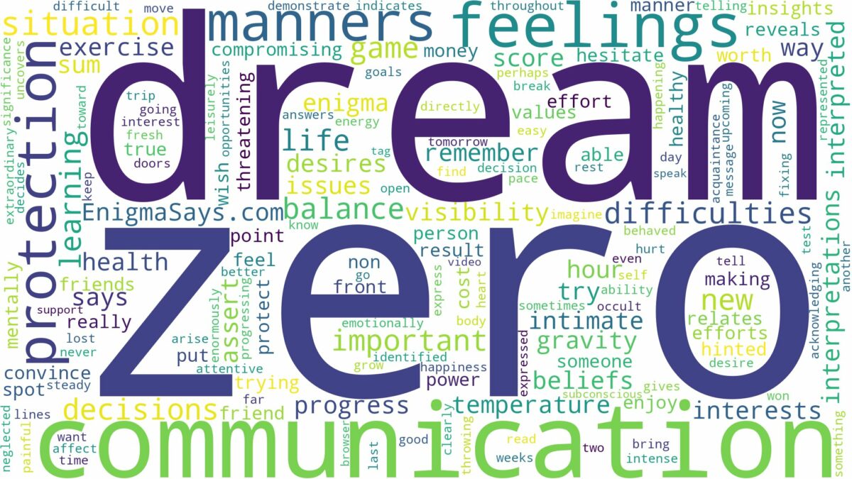 dream about zero and related dreams with their meanings in a word cloud