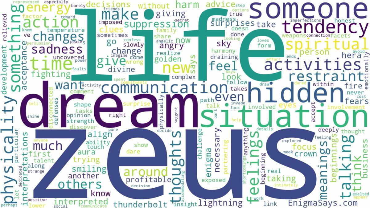 dreams about zeus and related dreams with their meanings in a word cloud