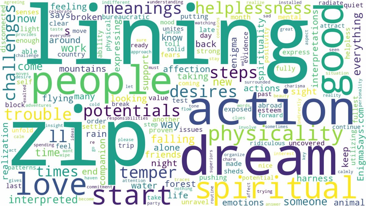 dreaming of zip lining and related dreams with their meanings in a word cloud