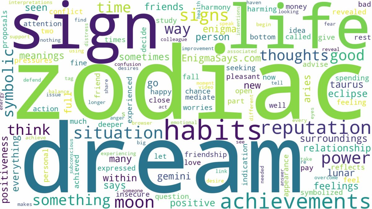 dream about zodiac signs and related dreams with their meanings in a word cloud