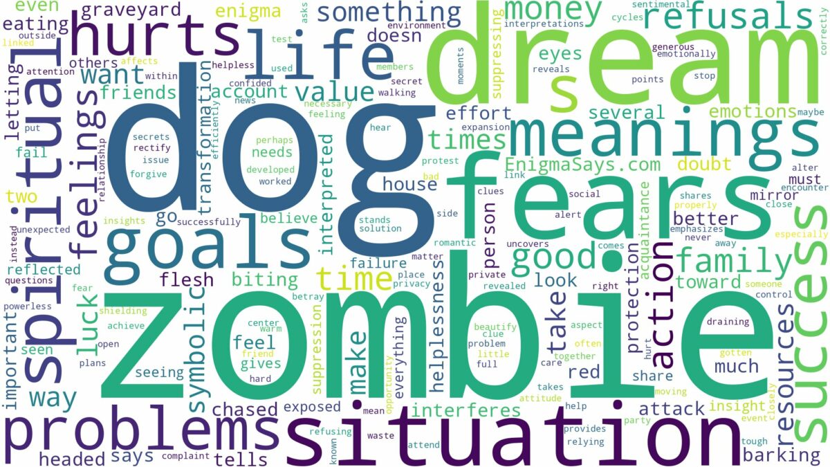 dream about zombie dog and related dreams with their meanings in a word cloud