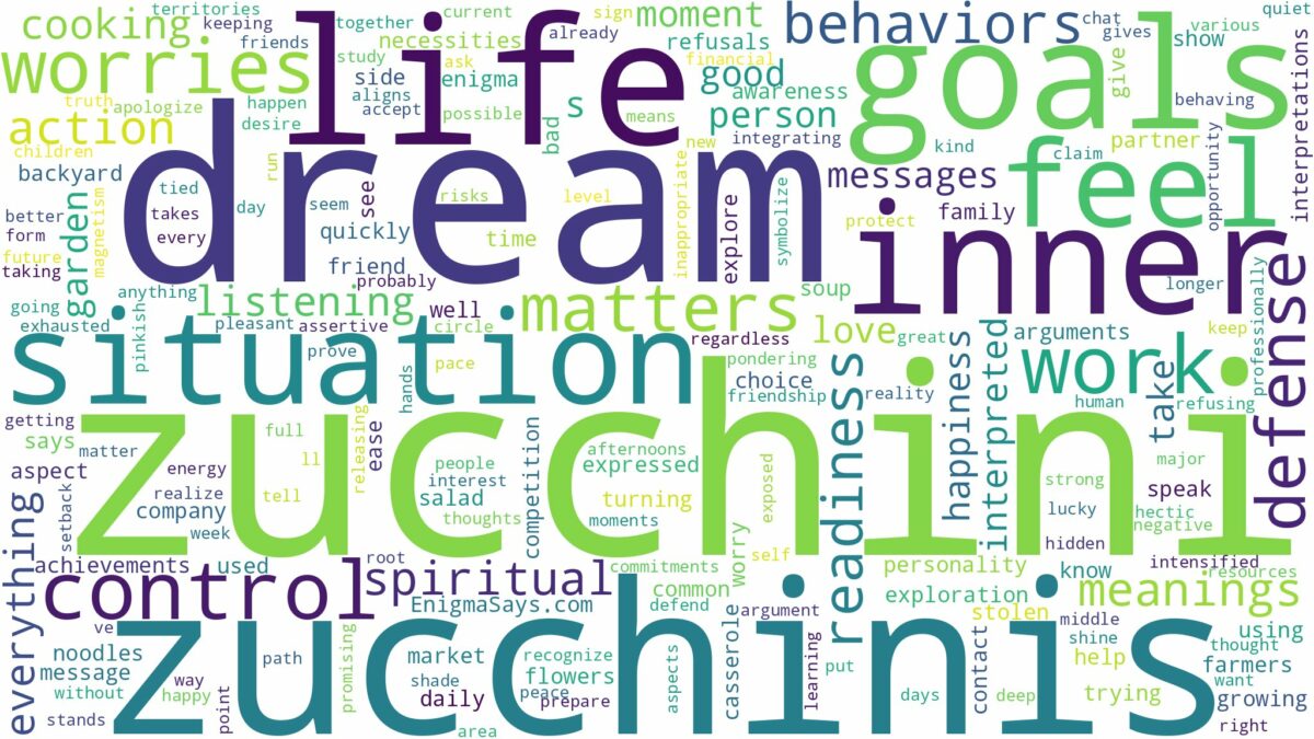 dream about zucchini and related dreams with their meanings in a word cloud