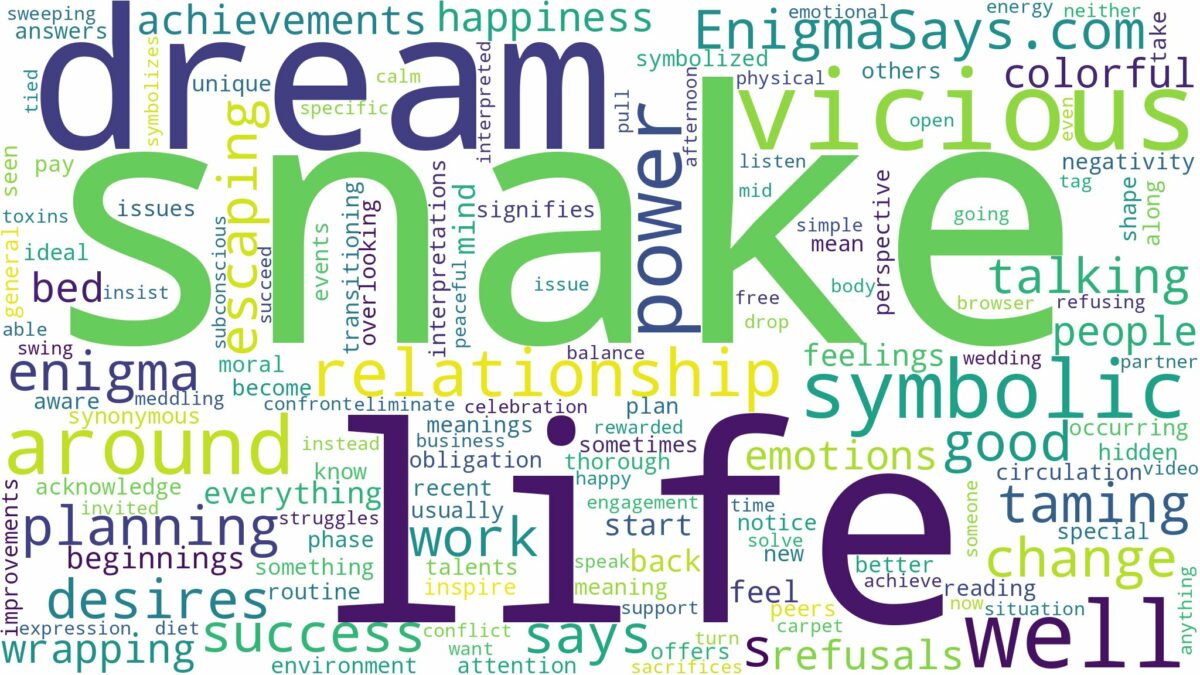 dream about a vicious snake and related dreams with their meanings in a word cloud