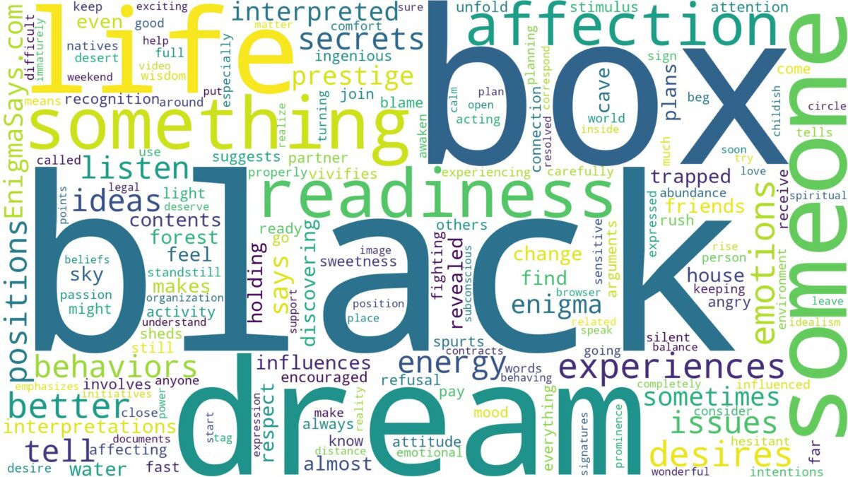 dream about a black box and related dreams with their meanings in a word cloud