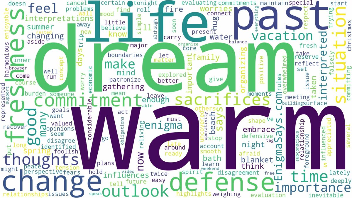 dream about a warm and related dreams with their meanings in a word cloud