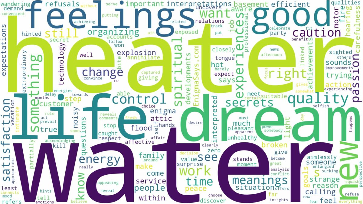 dream about a water heater and related dreams with their meanings in a word cloud