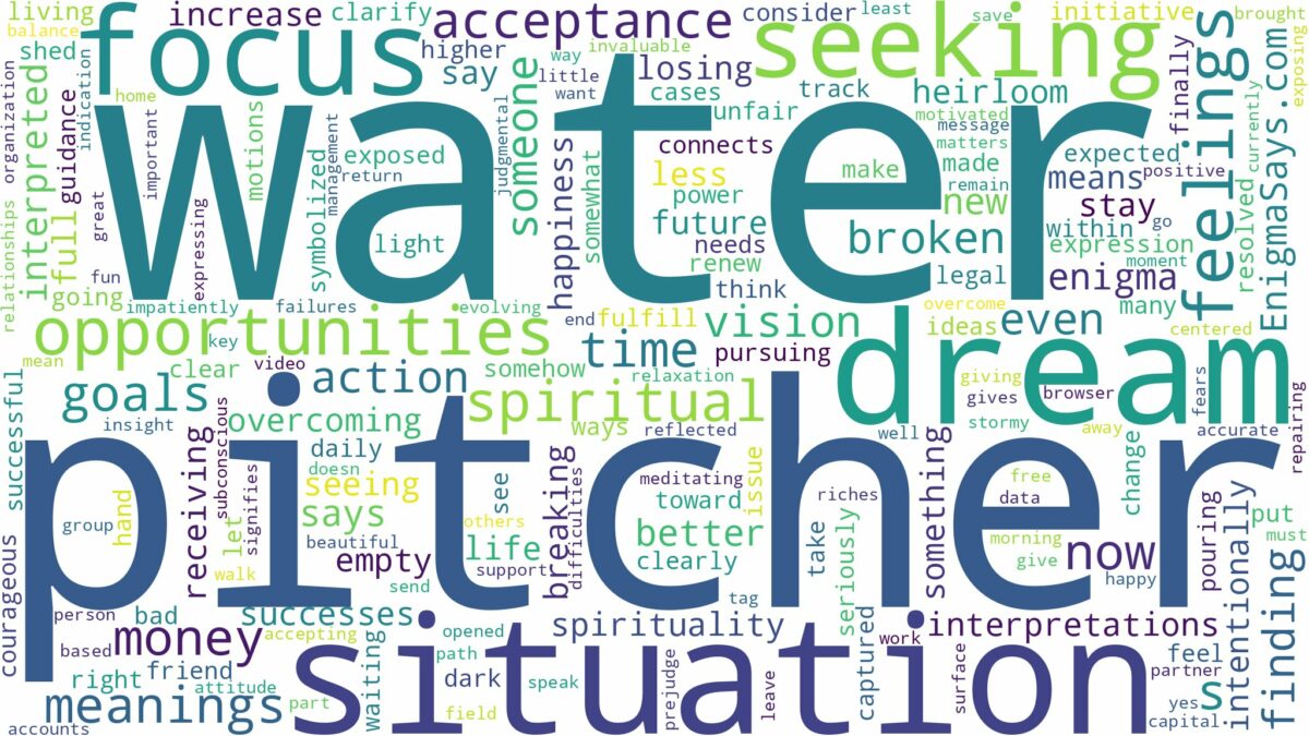 dream about a water pitcher and related dreams with their meanings in a word cloud