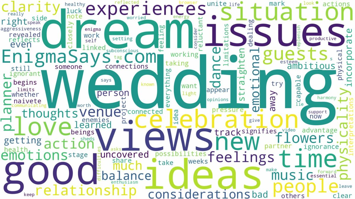 dreaming of a wedding celebration and related dreams with their meanings in a word cloud