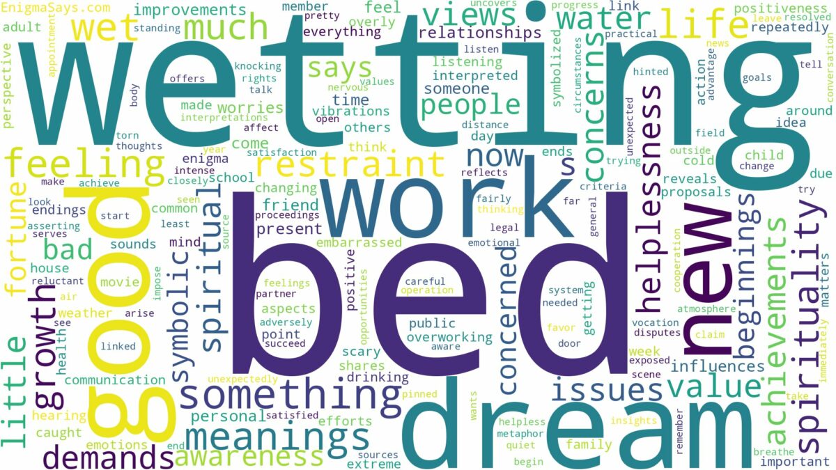 dream about a wet bed and related dreams with their meanings in a word cloud