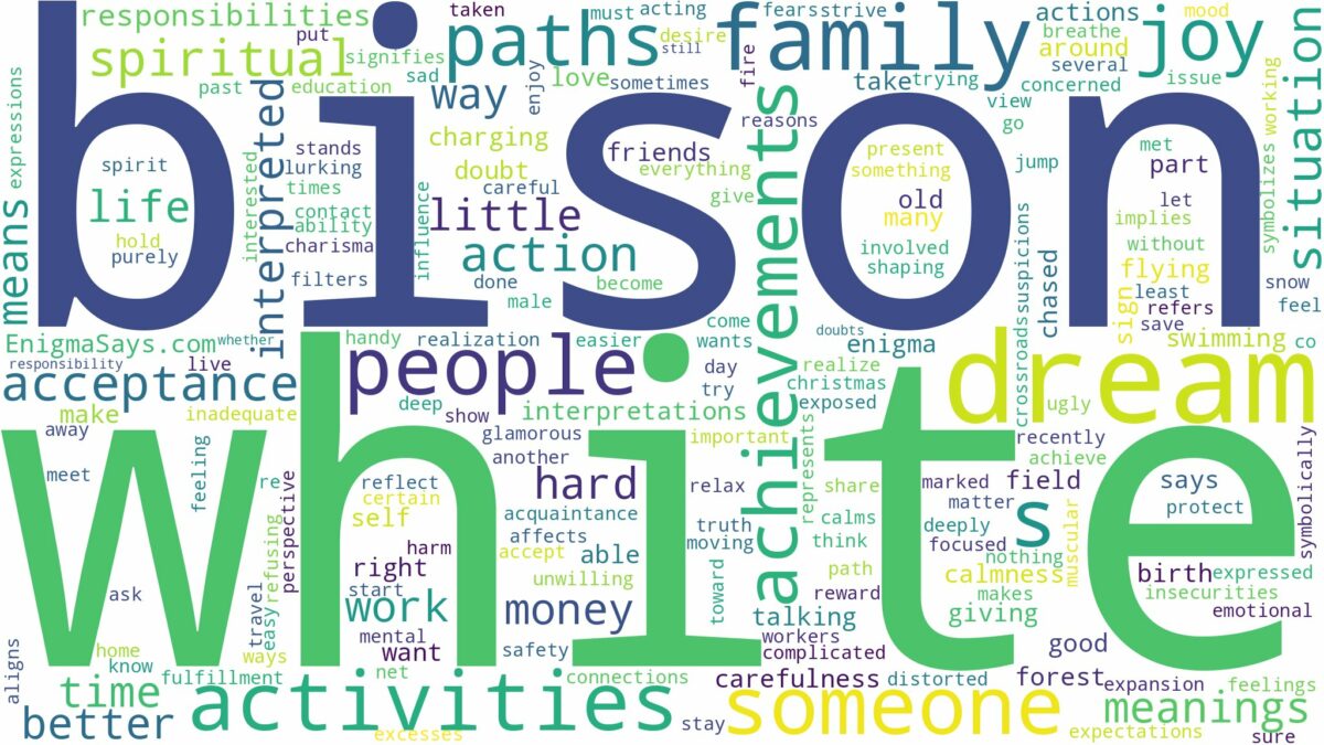 dream about a white bison and related dreams with their meanings in a word cloud