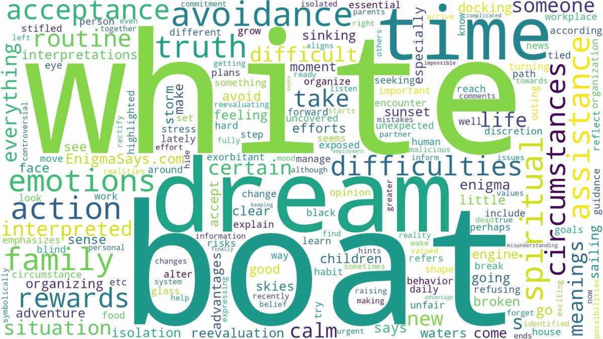 dream about a white boat and related dreams with their meanings in a word cloud