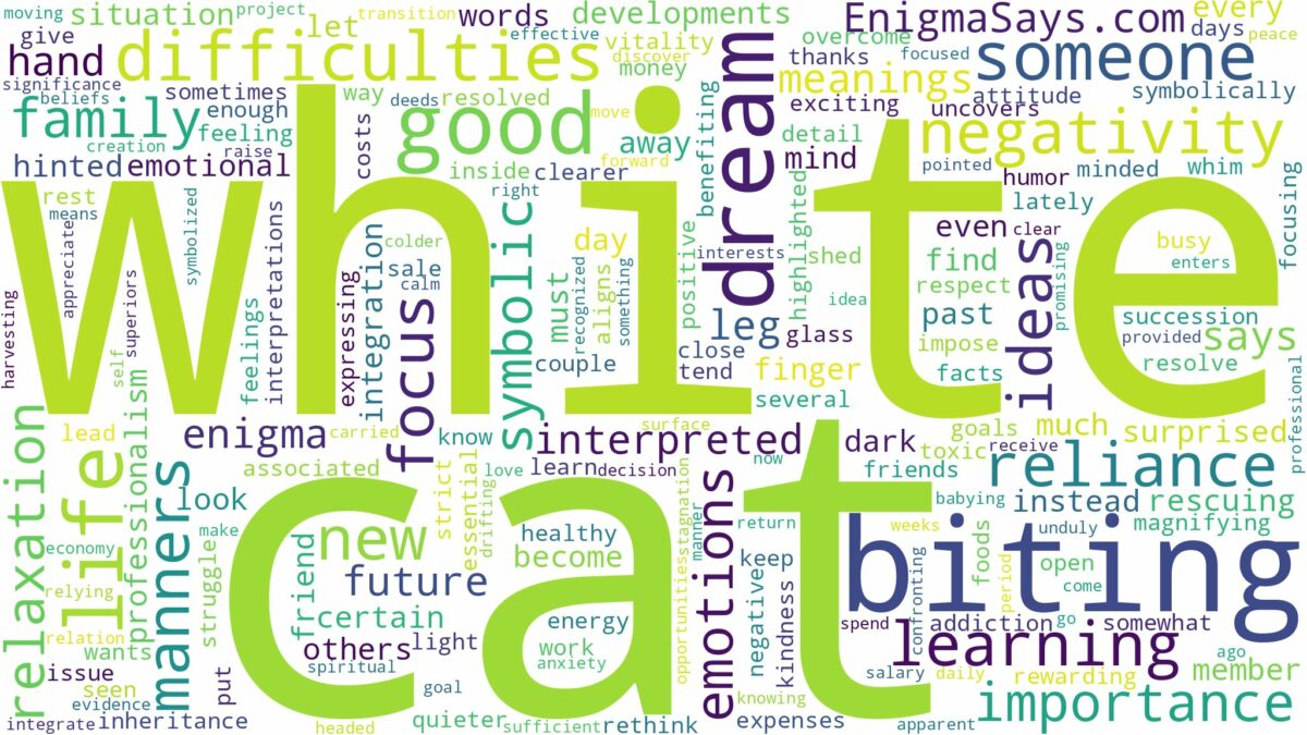 dreaming about a white cat biting you and related dreams with their meanings in a word cloud