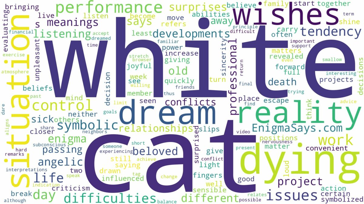 dreaming about a white cat dying and related dreams with their meanings in a word cloud