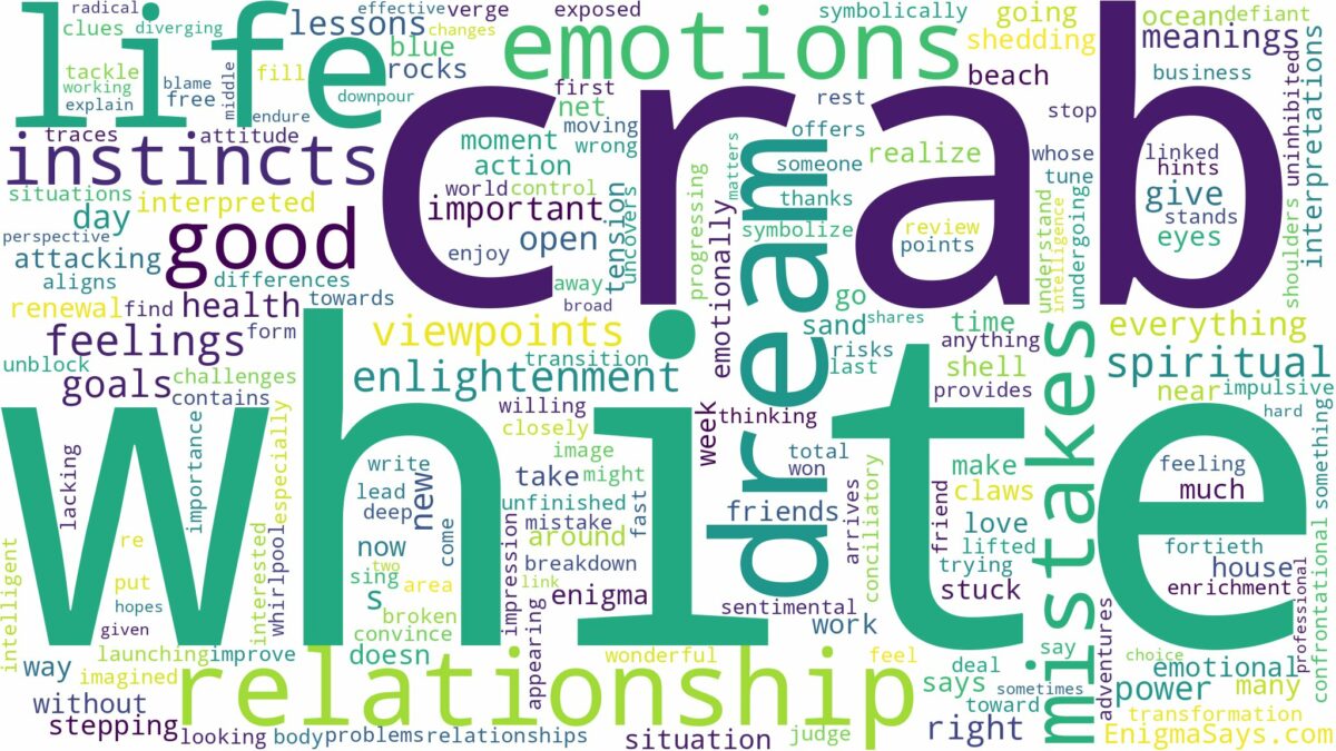 dream about a white crab and related dreams with their meanings in a word cloud