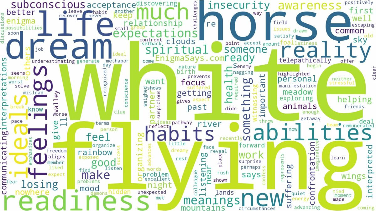 dreaming about a white flying horse and related dreams with their meanings in a word cloud