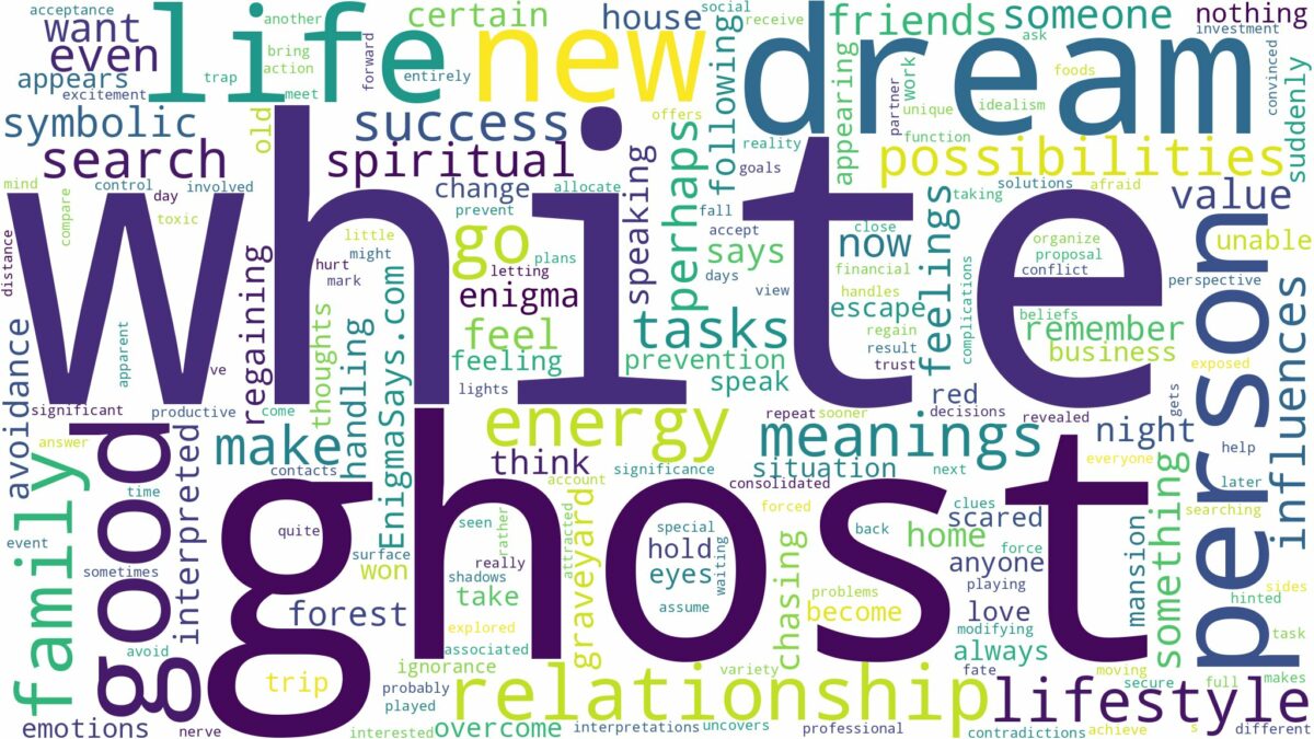 dream about a white ghost and related dreams with their meanings in a word cloud