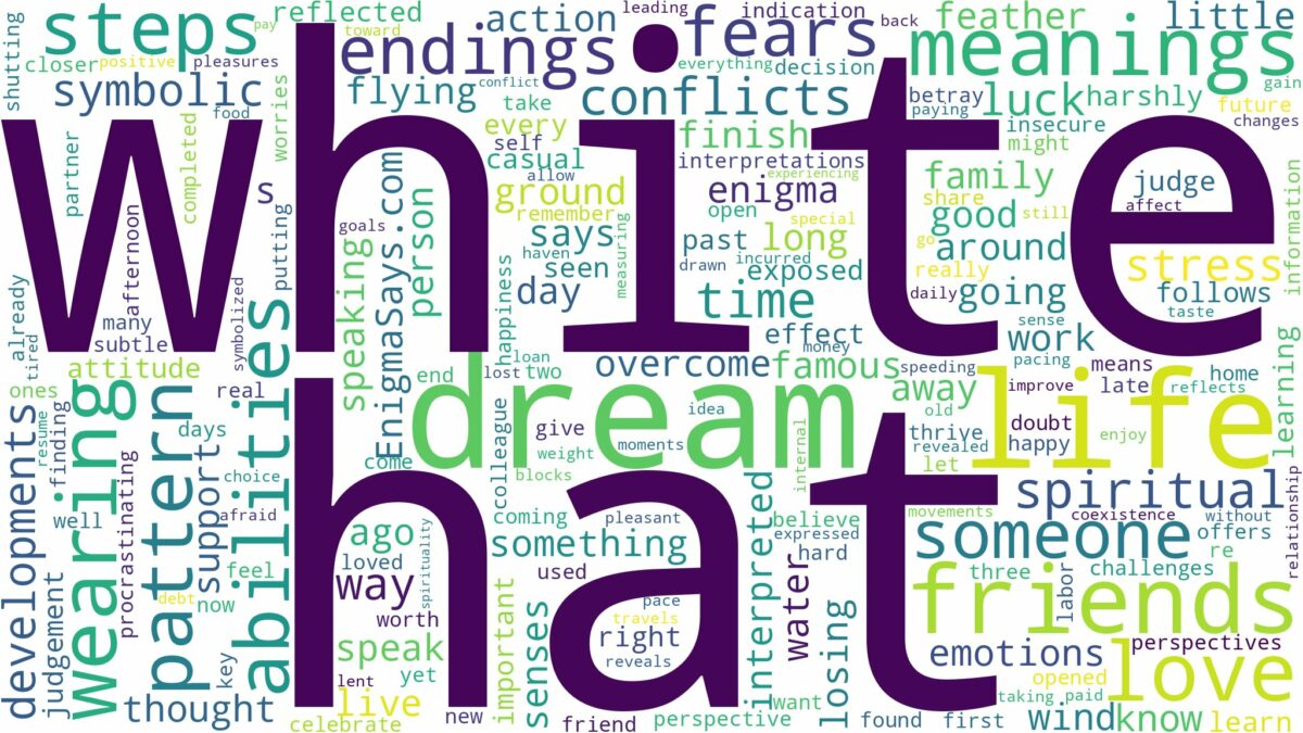 dream about a white hat and related dreams with their meanings in a word cloud