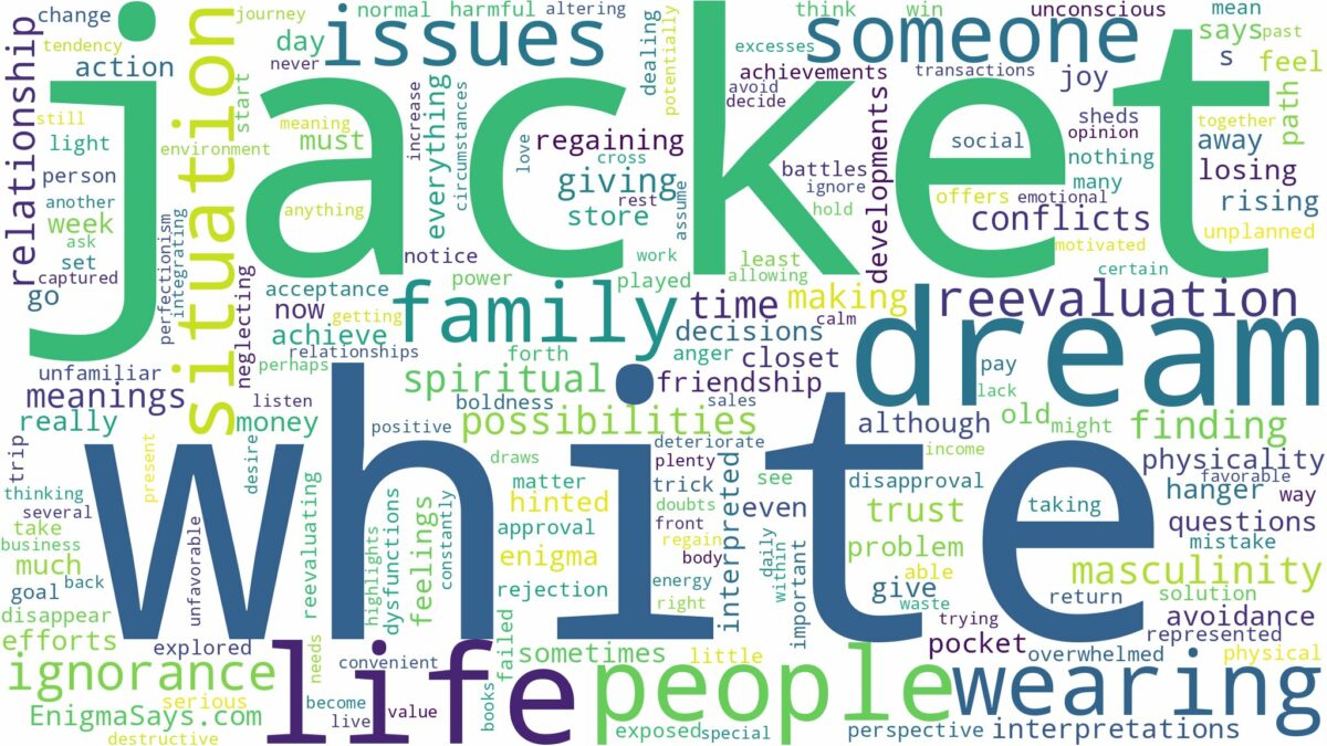 dream about a white jacket and related dreams with their meanings in a word cloud