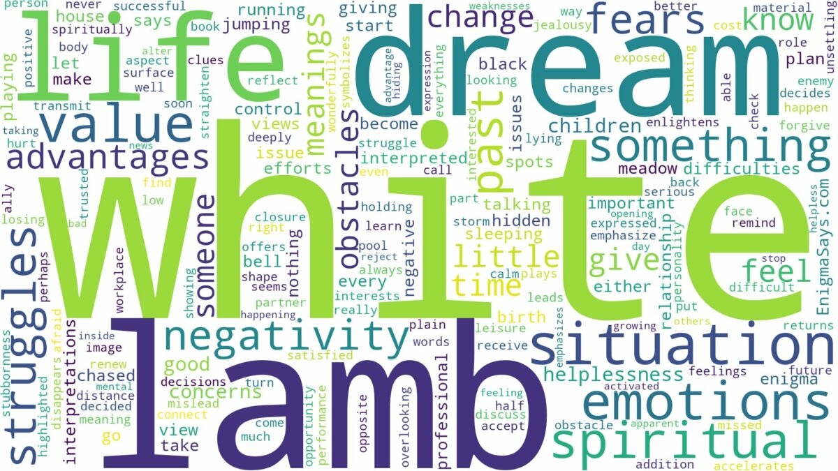 dream about a white lamb and related dreams with their meanings in a word cloud