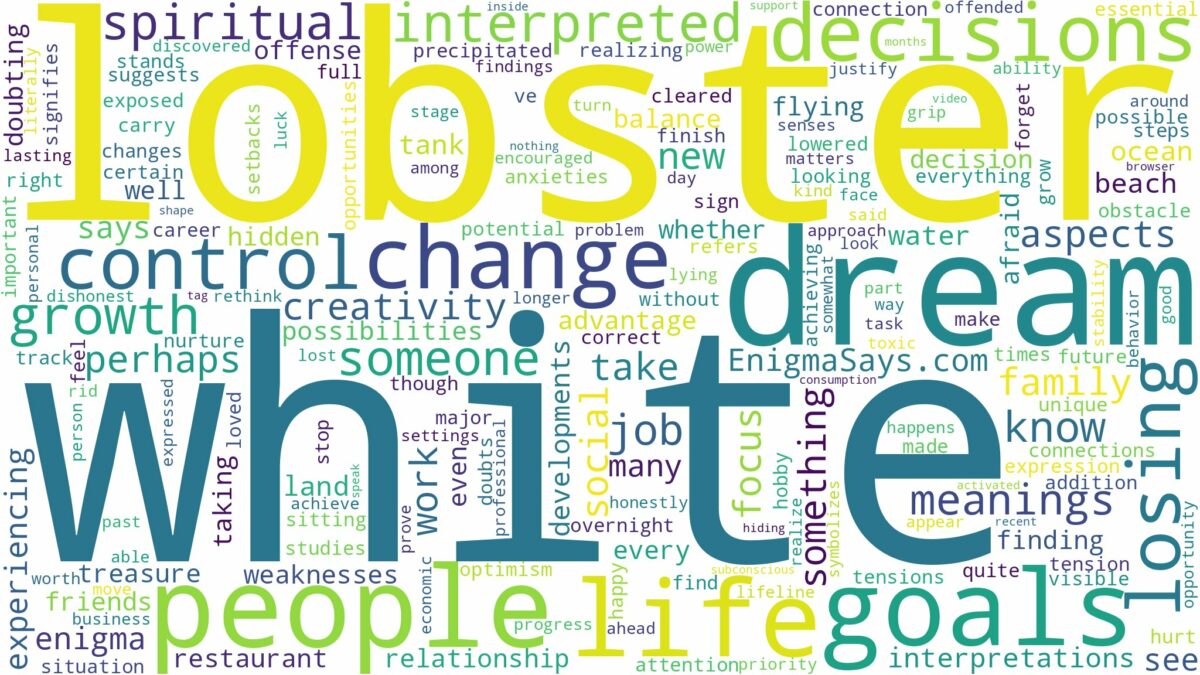 dream about a white lobster and related dreams with their meanings in a word cloud