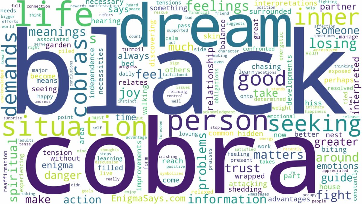 dream about a black cobra and related dreams with their meanings in a word cloud