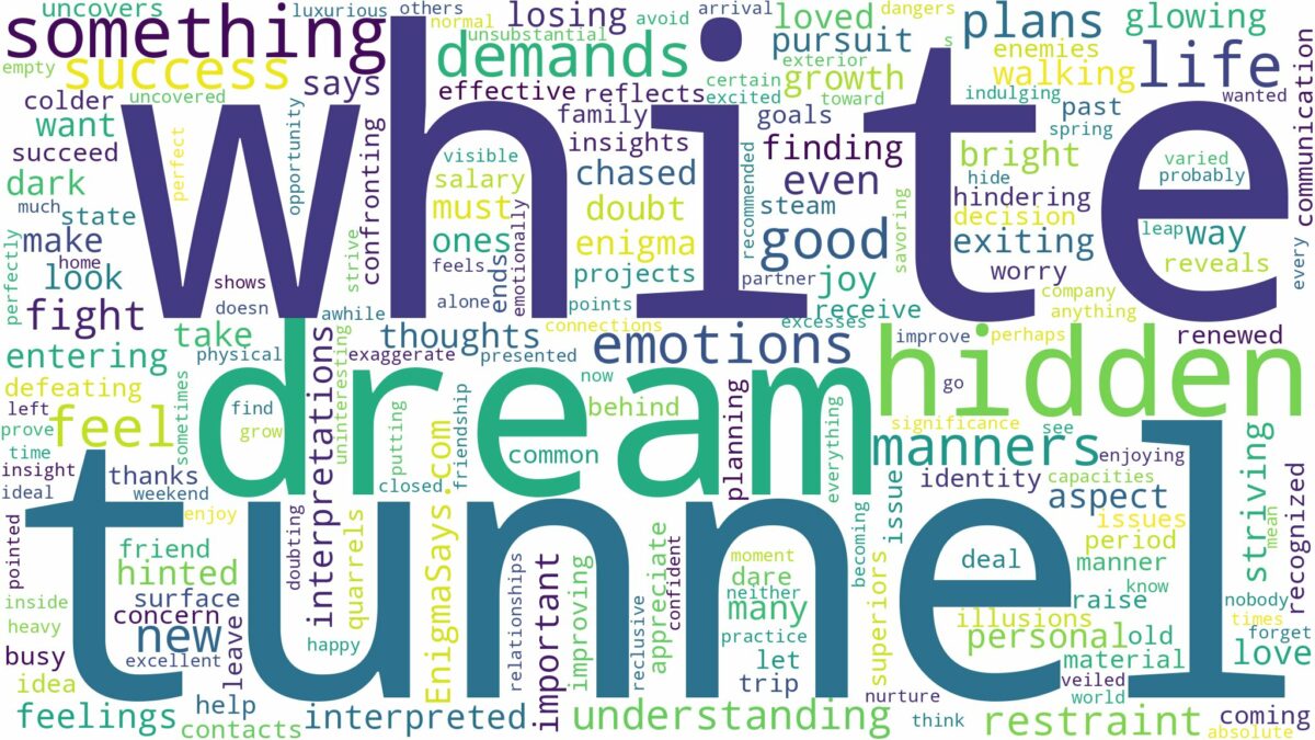 dream about a white tunnel and related dreams with their meanings in a word cloud