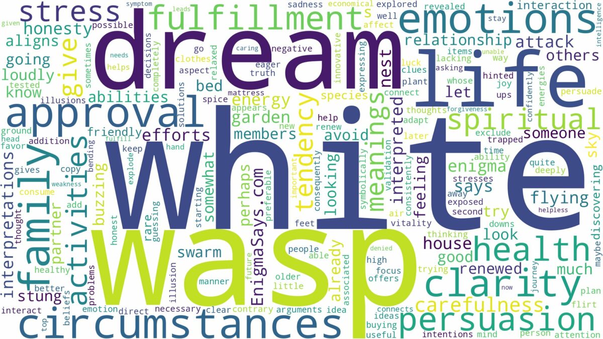 dream about a white wasp and related dreams with their meanings in a word cloud