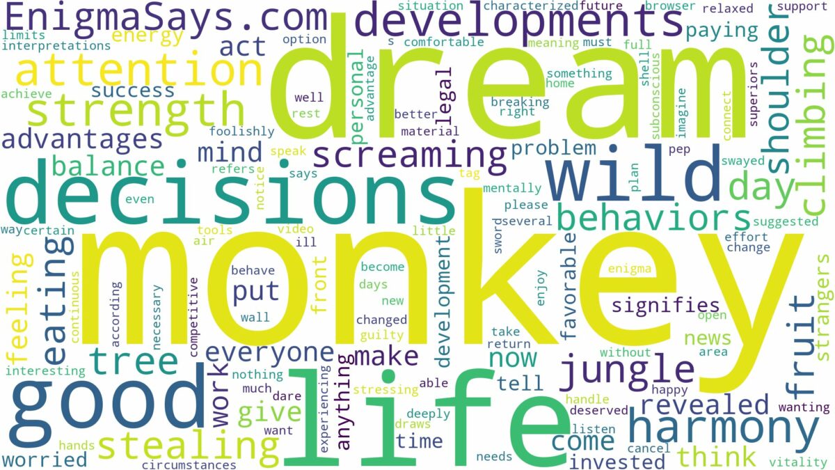 dream about a wild monkey and related dreams with their meanings in a word cloud