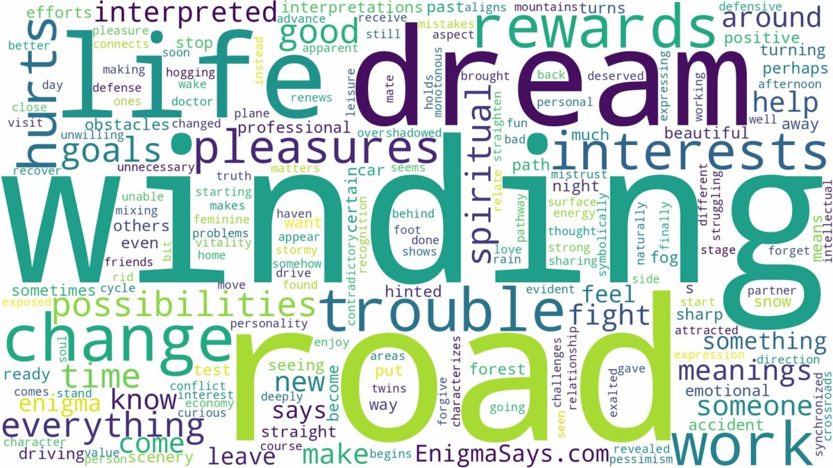 dreaming of a winding road and related dreams with their meanings in a word cloud