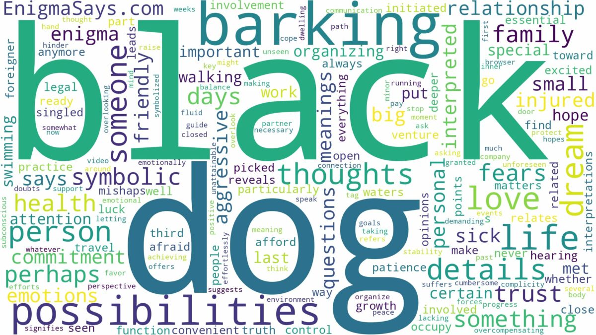 dreaming about a black dog barking and related dreams with their meanings in a word cloud