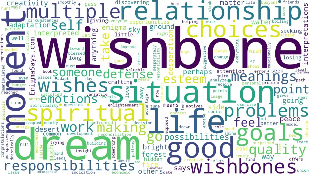 dream about a wishbone and related dreams with their meanings in a word cloud