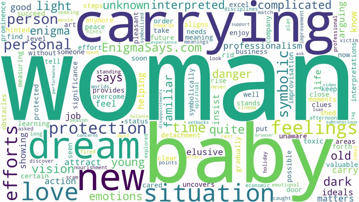 dreaming about a woman carrying a baby and related dreams with their meanings in a word cloud