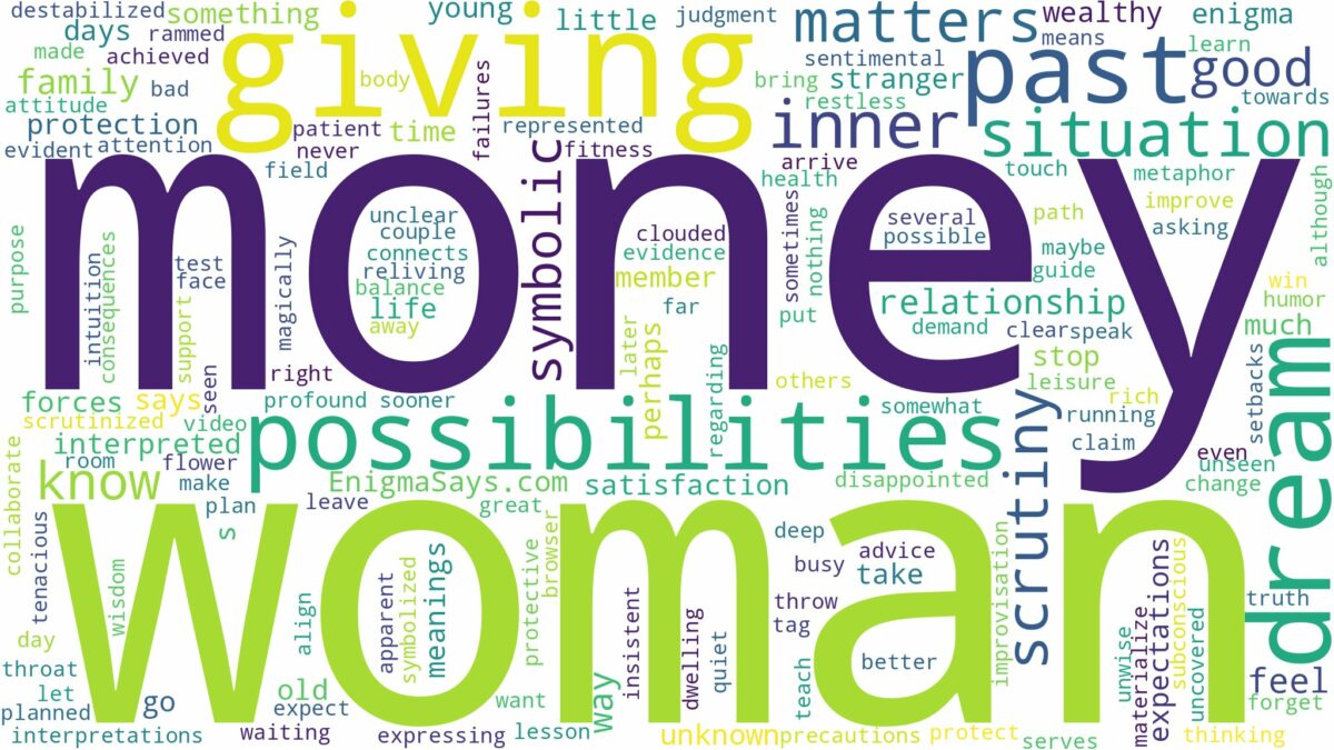 dreaming about a woman giving you money and related dreams with their meanings in a word cloud