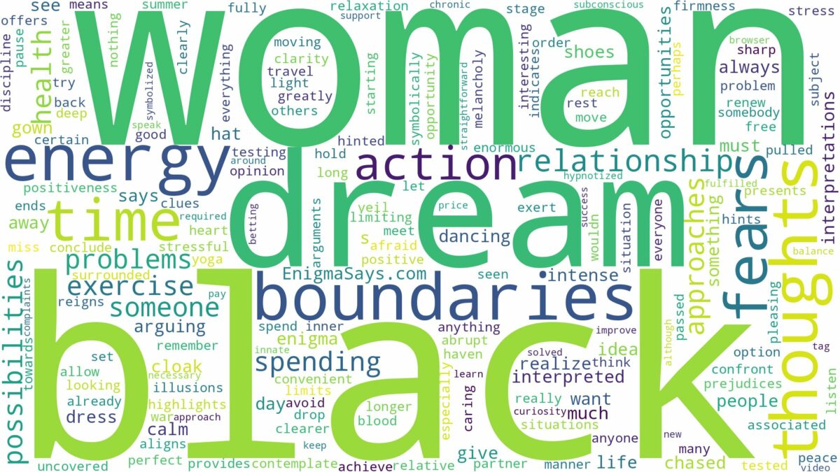 dream about a woman in black and related dreams with their meanings in a word cloud