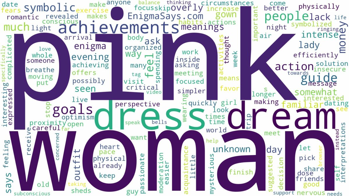 dream about a woman in pink dress and related dreams with their meanings in a word cloud