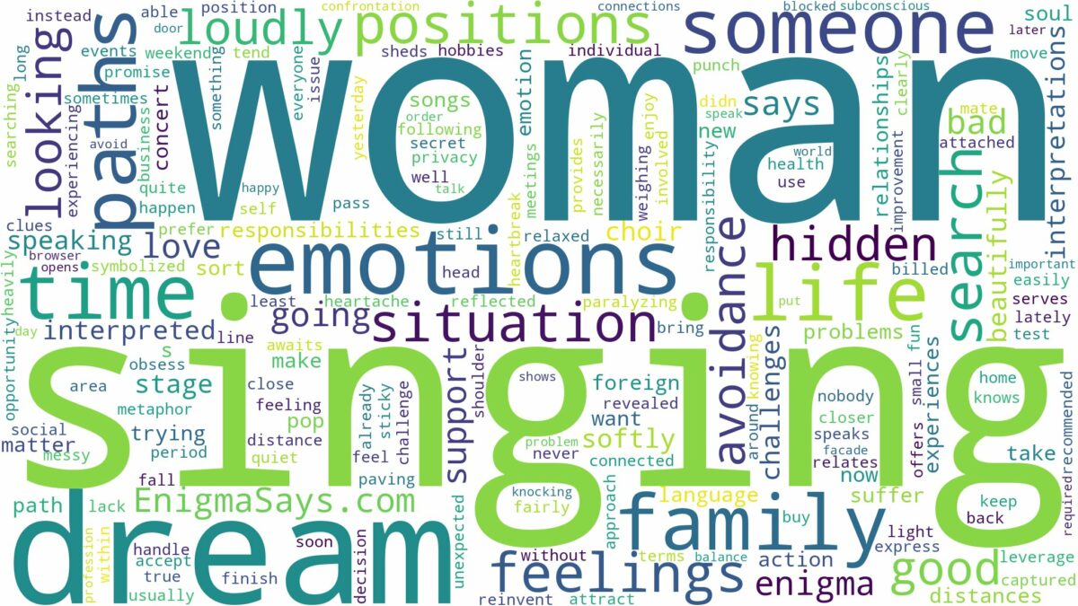 dreaming of a woman singing and related dreams with their meanings in a word cloud