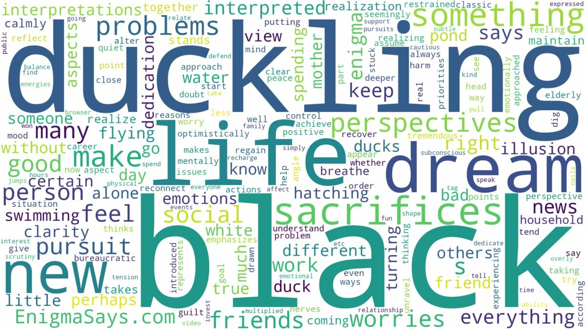 dreaming of a black duckling and related dreams with their meanings in a word cloud