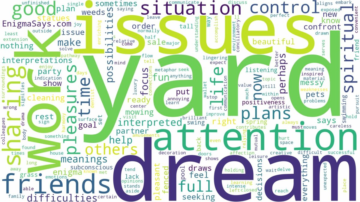 dream about a yard and related dreams with their meanings in a word cloud