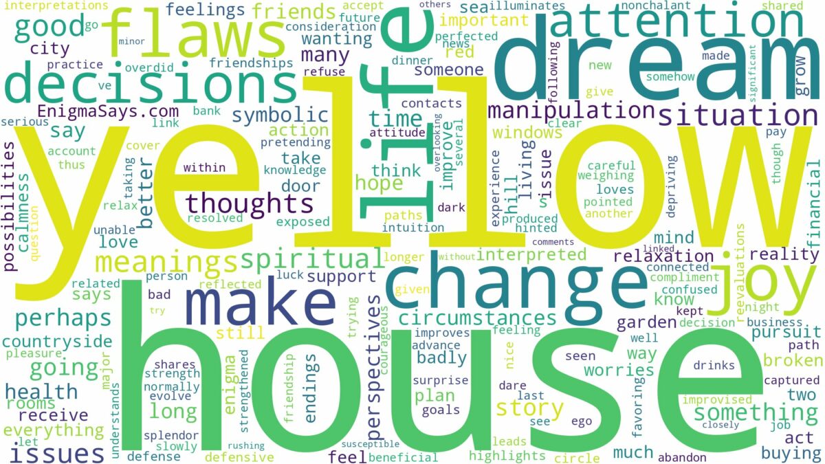 dream about a yellow house and related dreams with their meanings in a word cloud